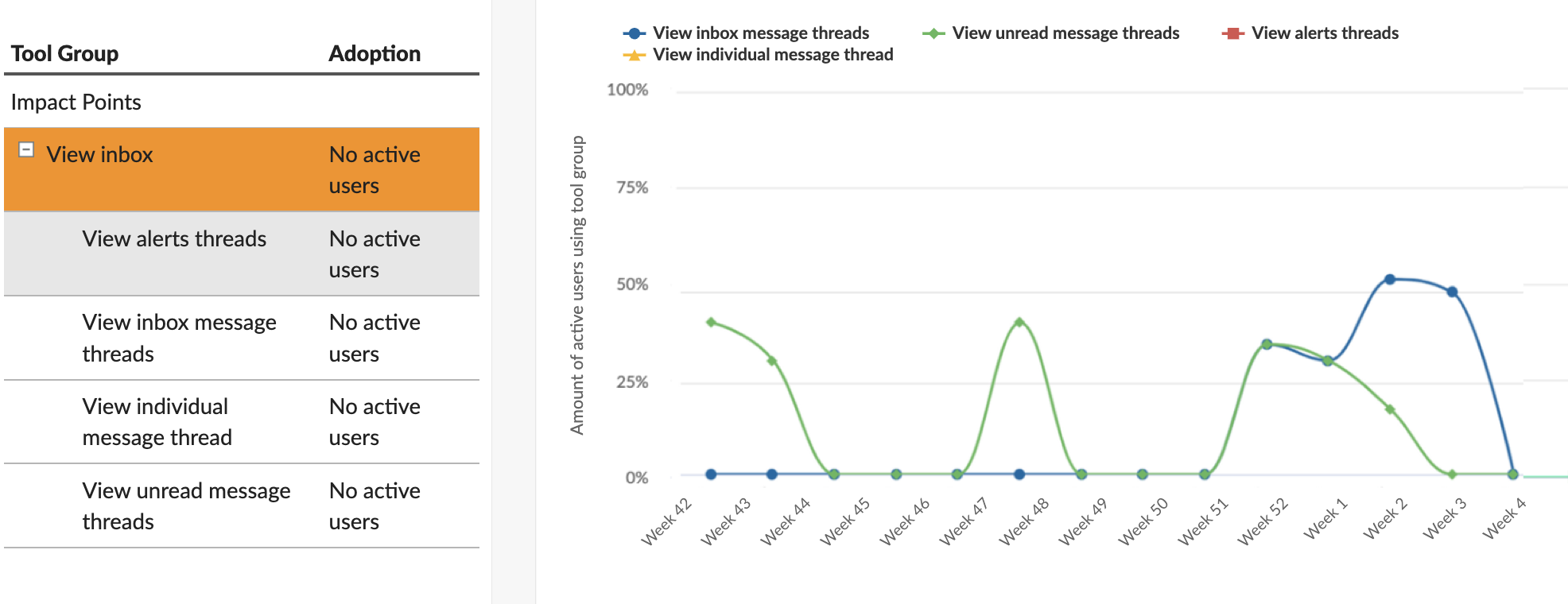 Screenshot 2023-01-23 at 09.20.31.png Screenshot 2023-01-23 at 09.20.31.png